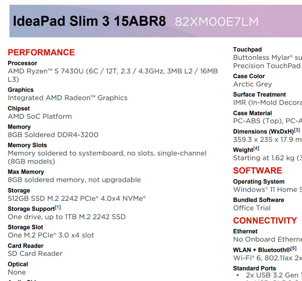 Imágenes 1: Según el sitio de Lenovo, es de 6 cores